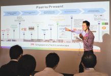 Singapore’s Golden Equator to run new cycle of DARe’s Startup Bootcamp