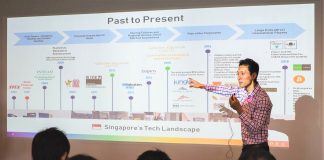 Singapore’s Golden Equator to run new cycle of DARe’s Startup Bootcamp