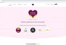 BIBD’s online marketplace Community for Brunei goes live